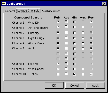 Station Configeration...Logger Channels [Control Menu] pix1