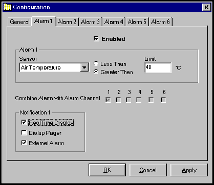 Alarms... [Control Menu] pix2